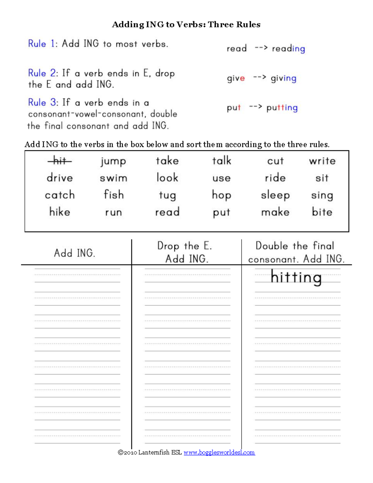 Supportive Materials for Ket level - Adding ING to Verbs: Three Rules ...