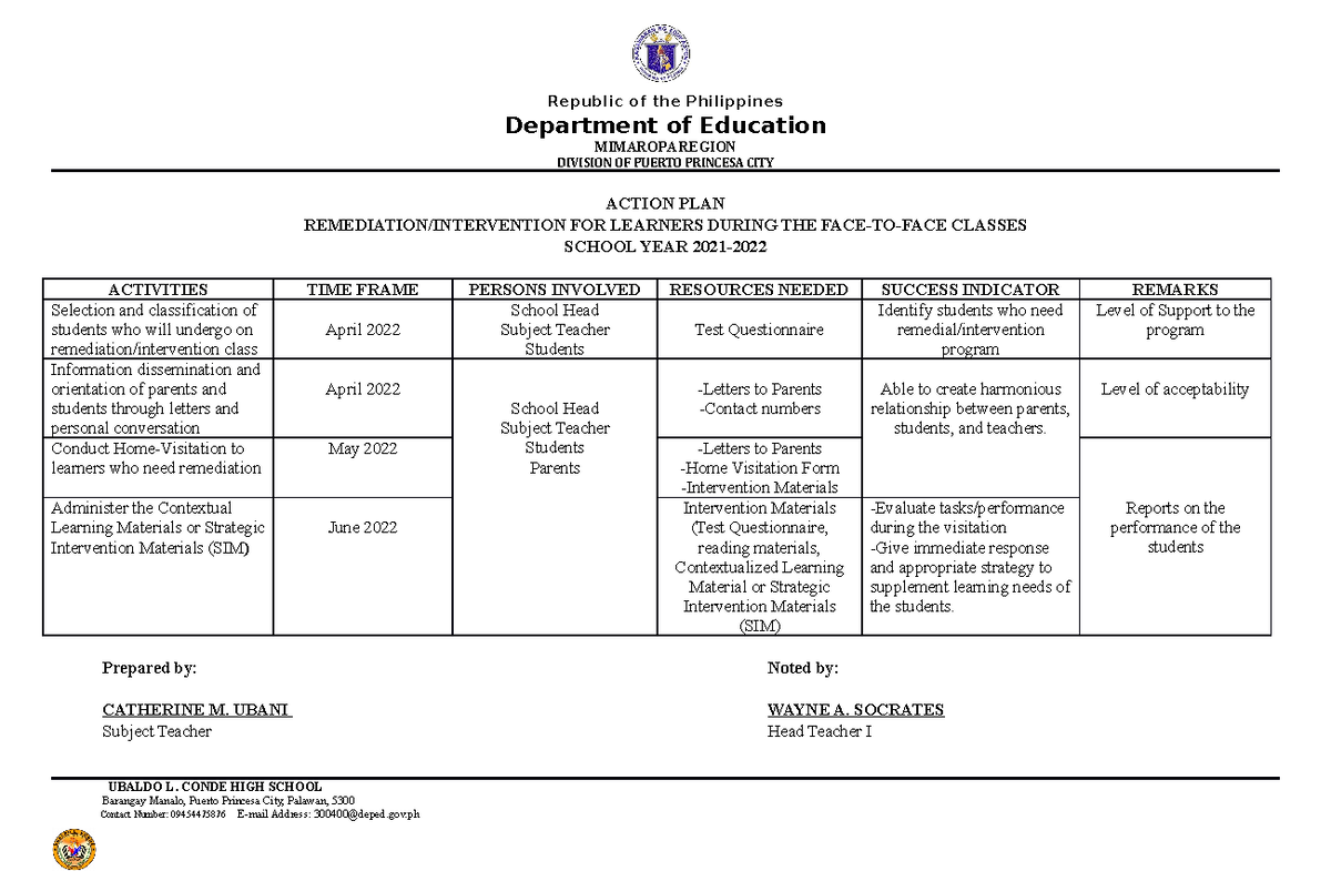 Action Plan for Remediation/Intervention in Face-to-Face Classes - Studocu