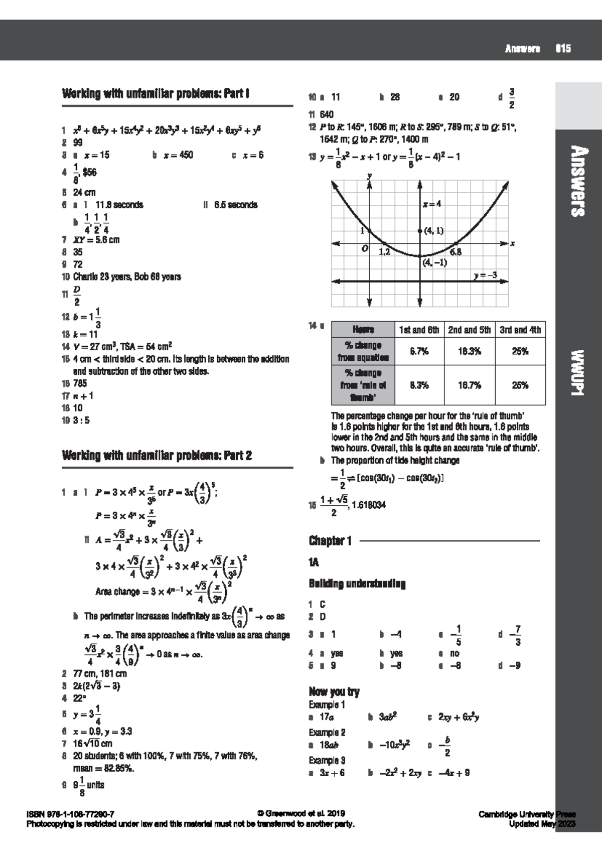 Working with Unfamiliar Problems: 1A-1C Answers (623Y) - Studocu