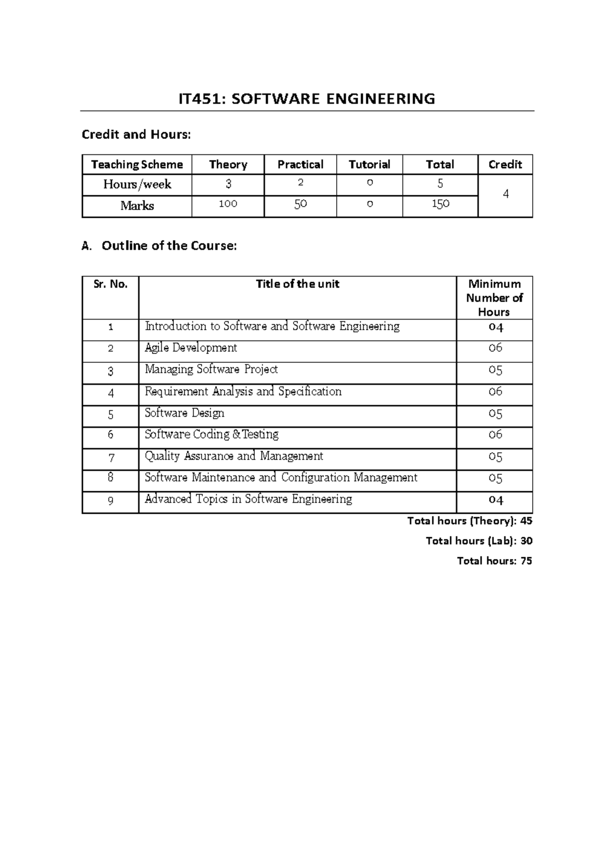 IT451-SE Detailed Syllabus for Software Engineering Course - Studocu
