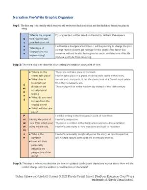01.04 SWBS Chart and Reflection - 01 SWBS Chart and Reflection The ...