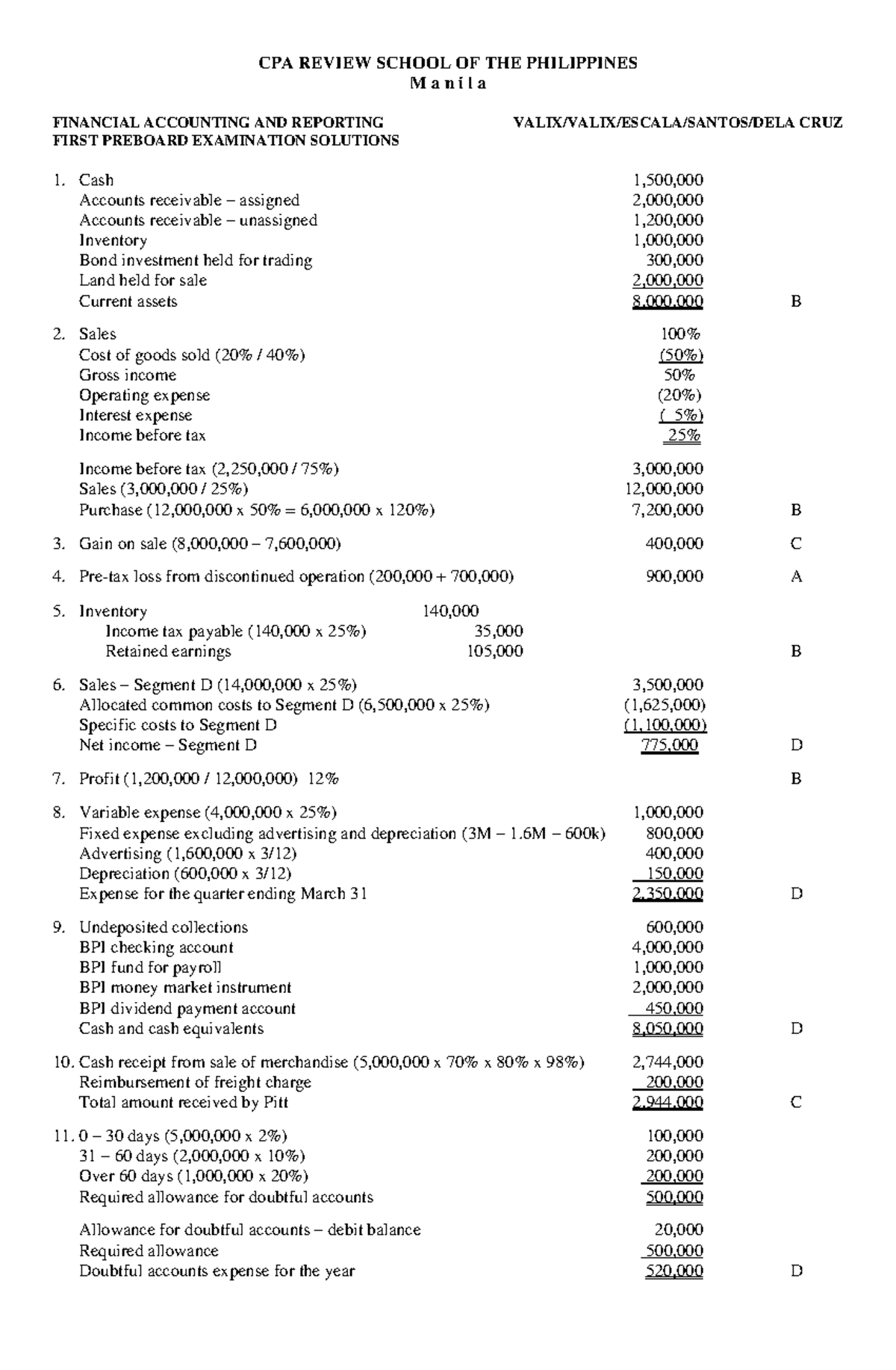 Batch 92 CPA FAR First Preboard Exam Solutions - July 2022 - Studocu