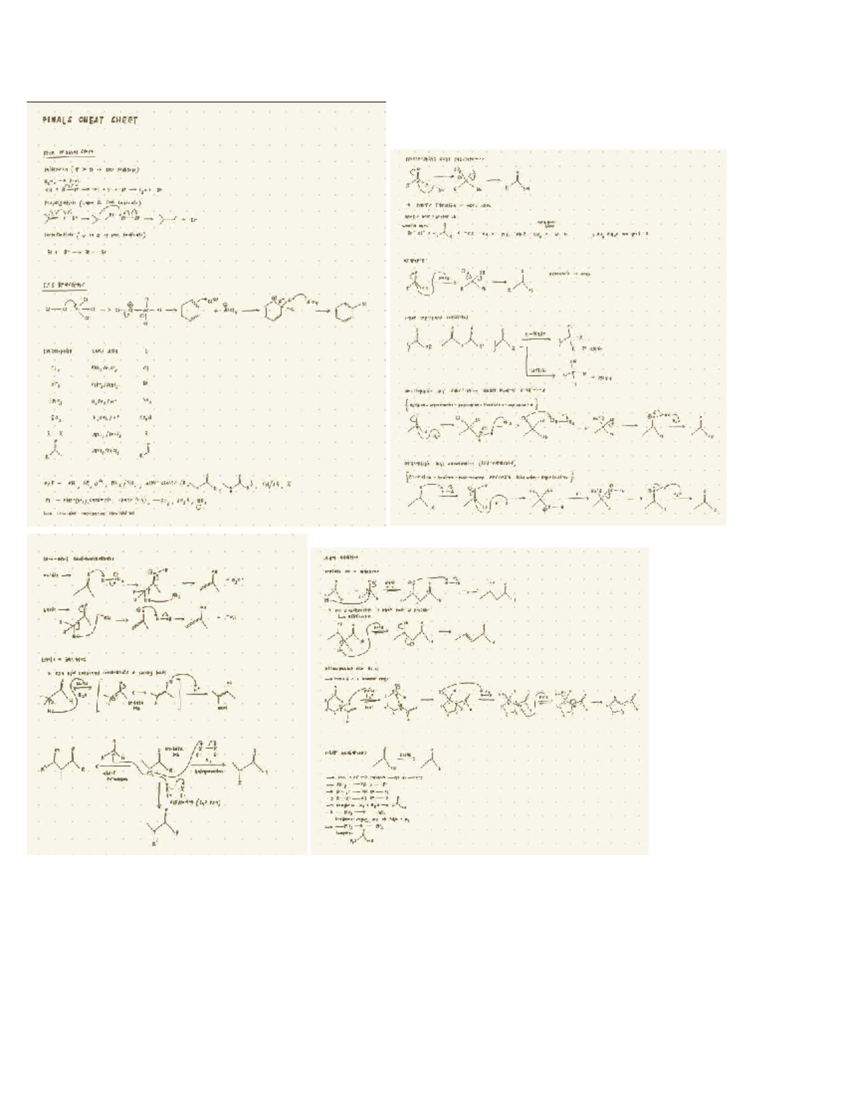 Chem 14D Final Exam Cheat Sheet: Free Radical Reactions Overview - Studocu