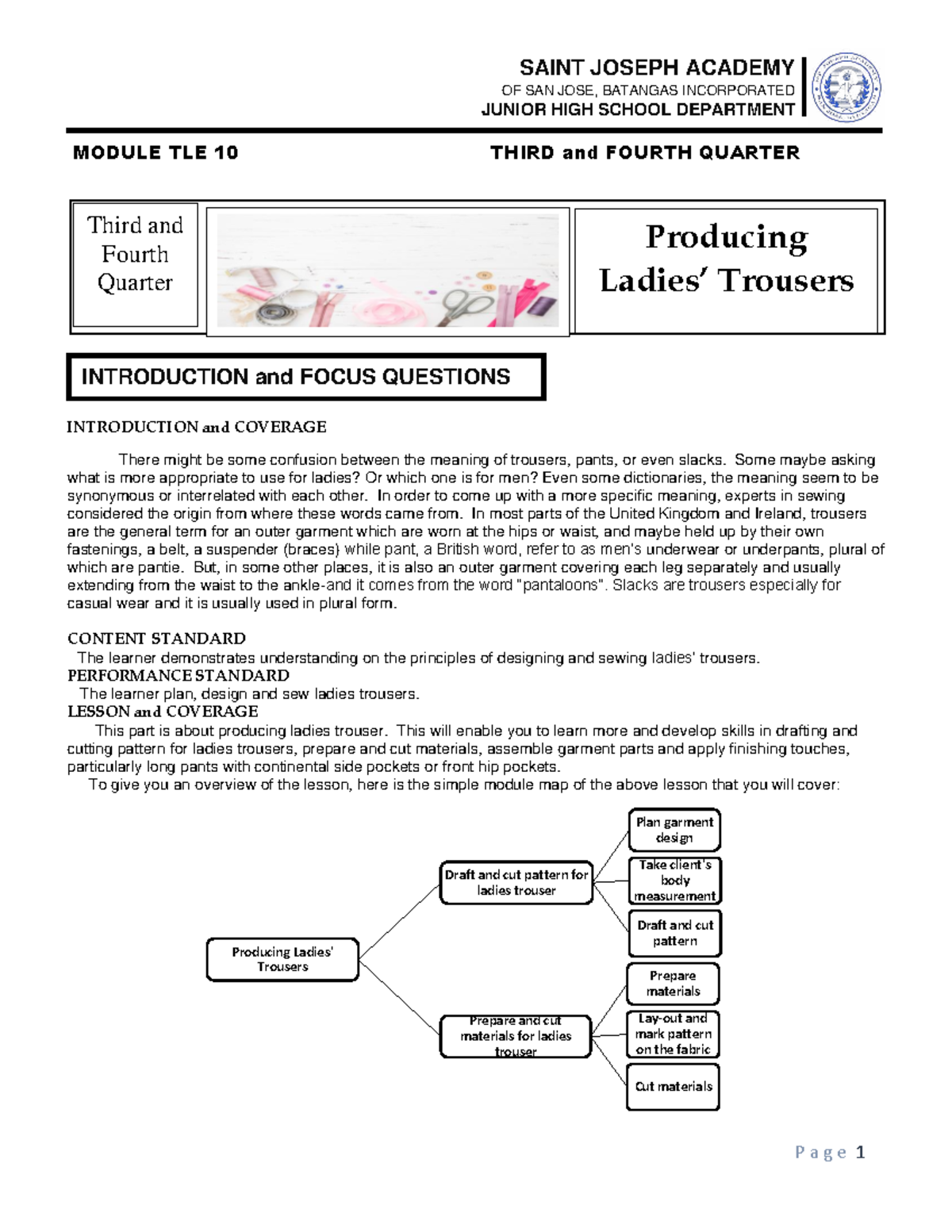 Module TLE 10: Producing Ladies Trousers - Third & Fourth Quarter - Studocu