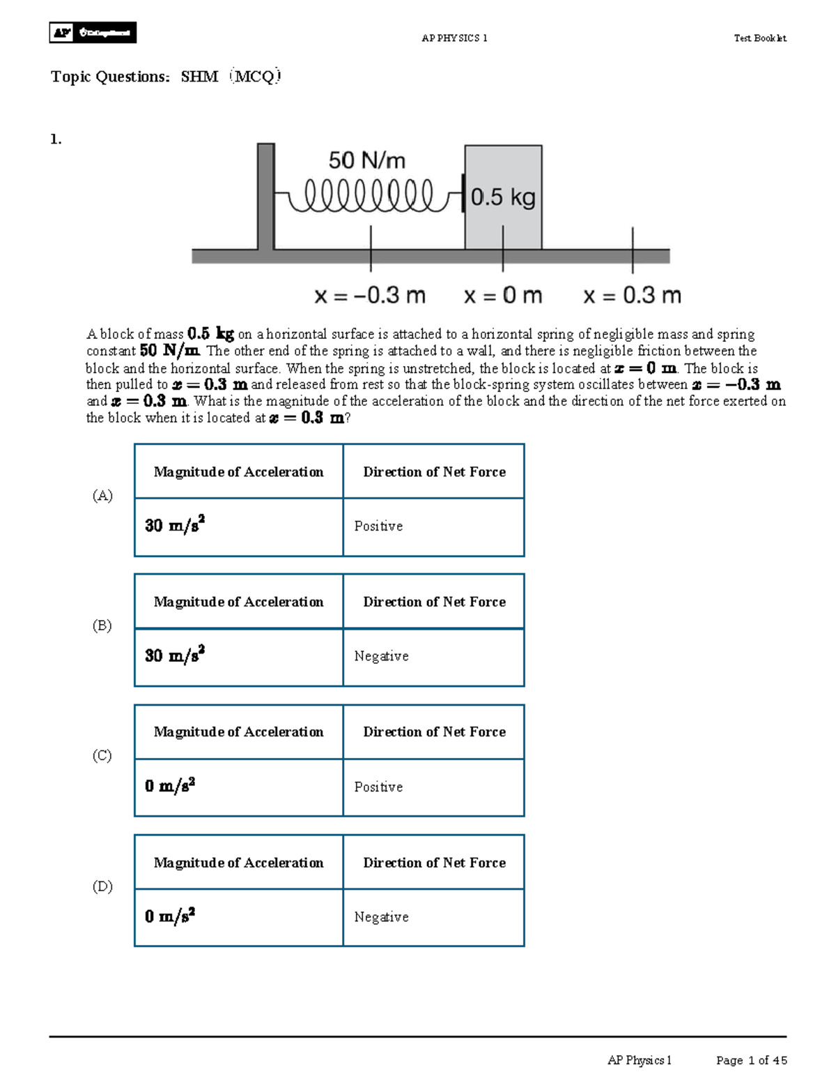 AP PHYSICS 1 Test Booklet: Oscillatory Motion and Spring Systems - Studocu