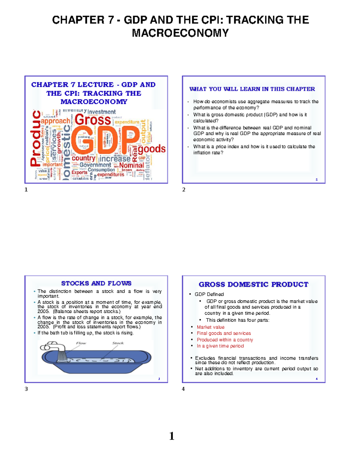 CHAPTER 7 LECTURE: GDP AND CPI - TRACKING THE MACROECONOMY - Studeersnel