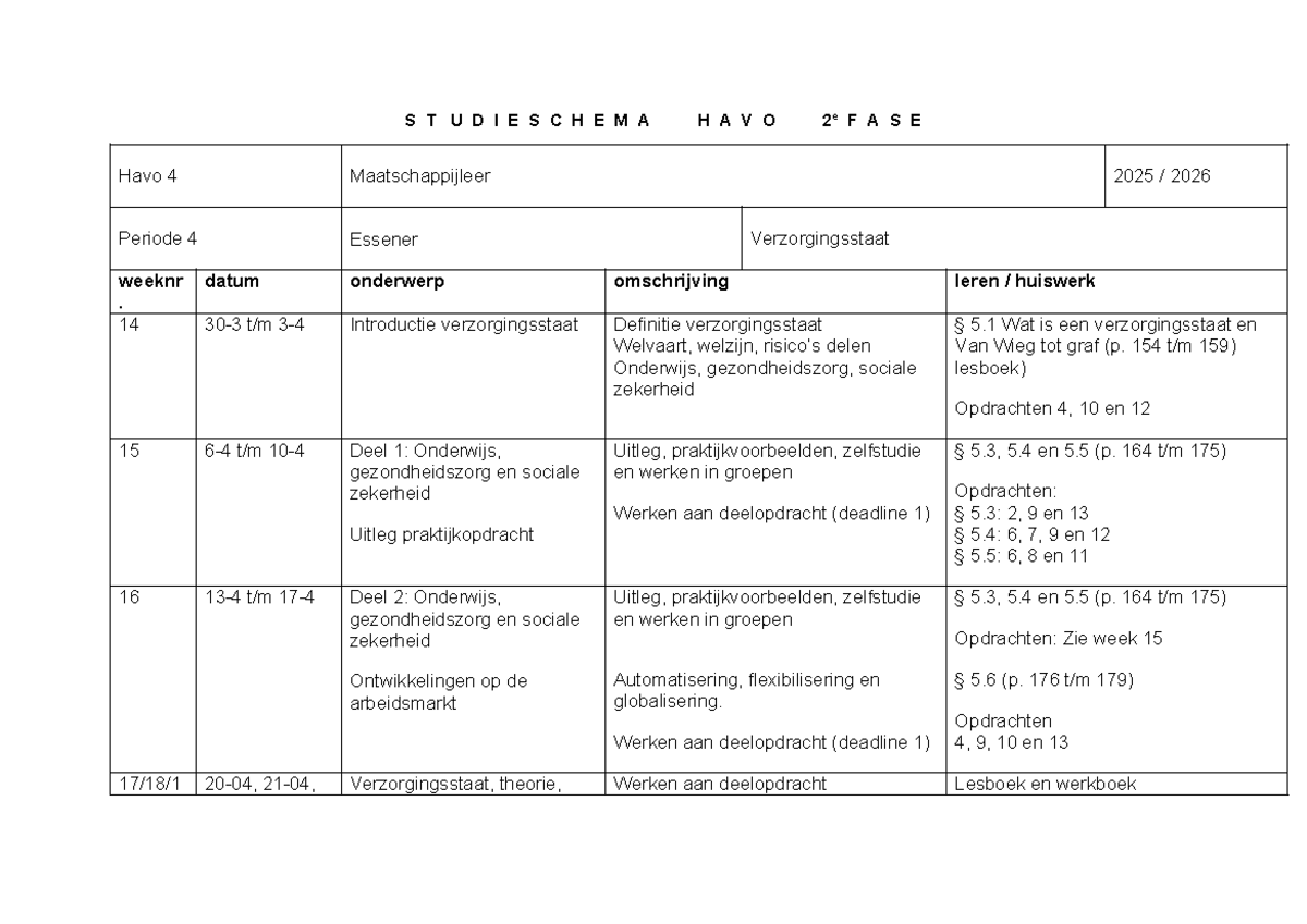 Studieschema Havo 4 Maatschappijleer Periode 4: Verzorgingsstaat 2025 ...