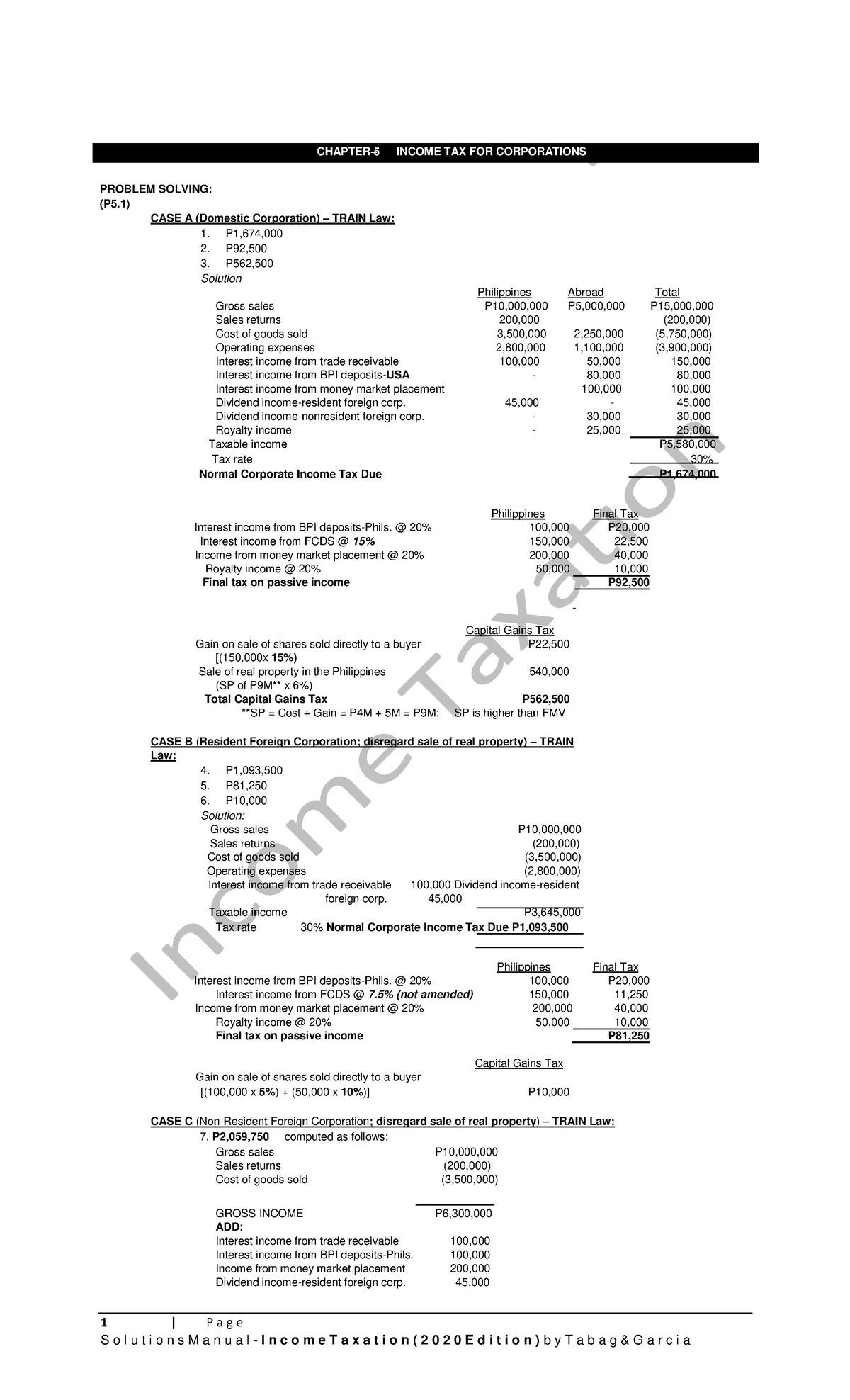 Tax 1 Day 1 lesson - CHAPTER 2. TAX ON DOMESTIC CORPORATIONS EXERCISES ...