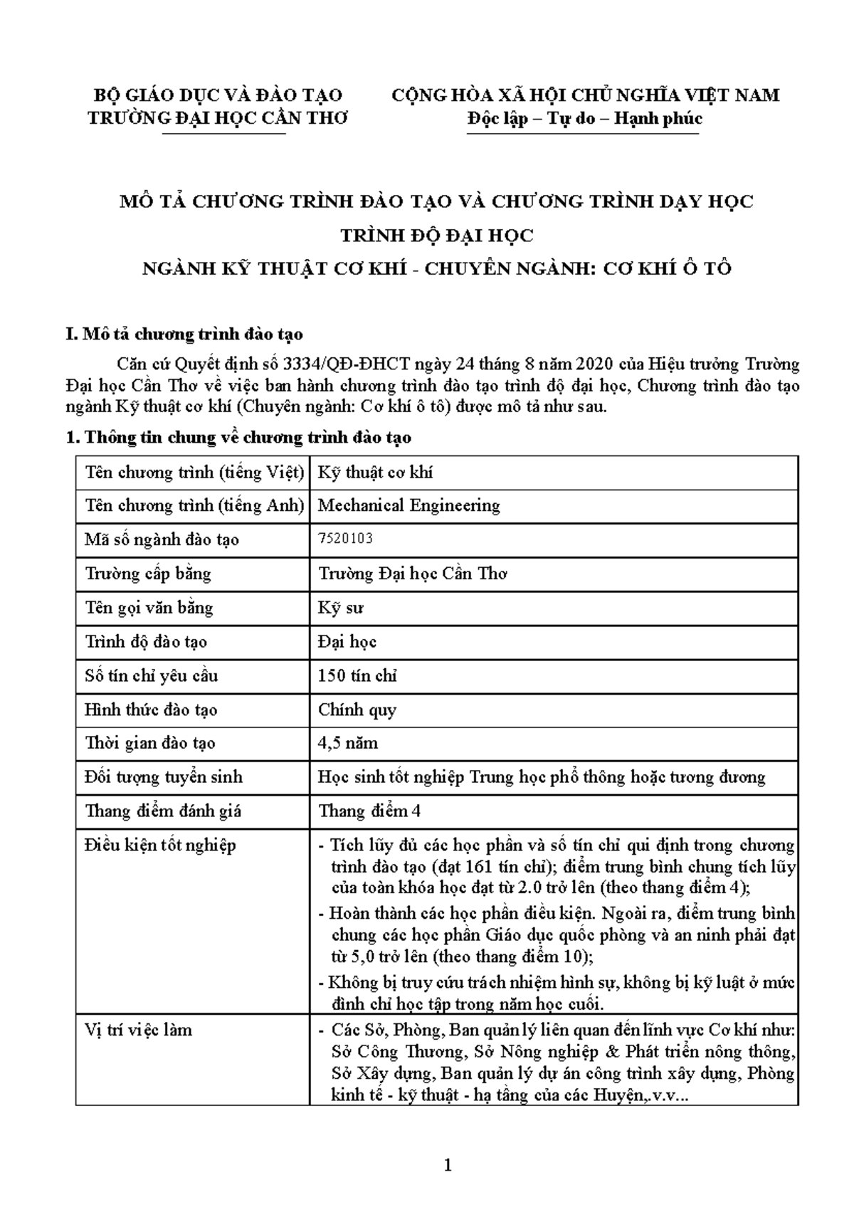 Mô Tả Chương Trình Đào Tạo Ngành Kỹ Thuật Cơ Khí - CKOT 7520103 - Studocu