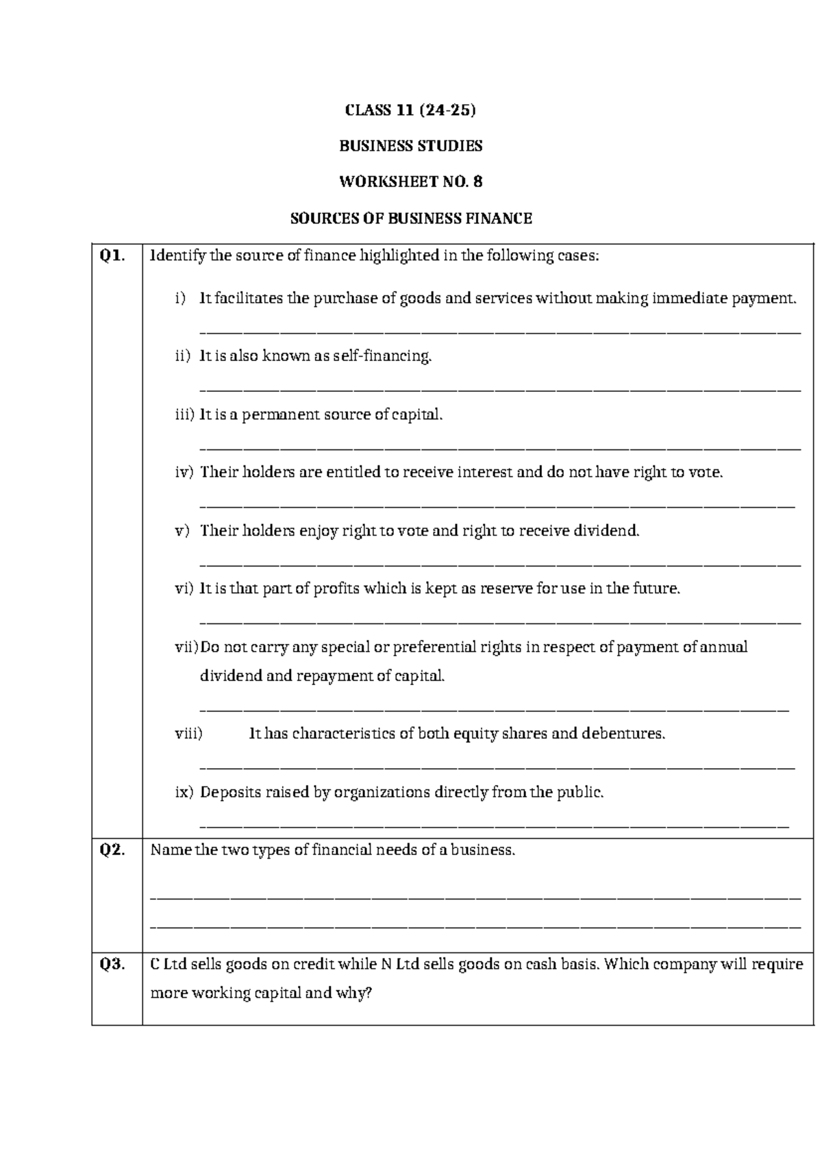 CLASS 11 BUSINESS STUDIES WORKSHEET NO. 8: SOURCES OF FINANCE - Studocu
