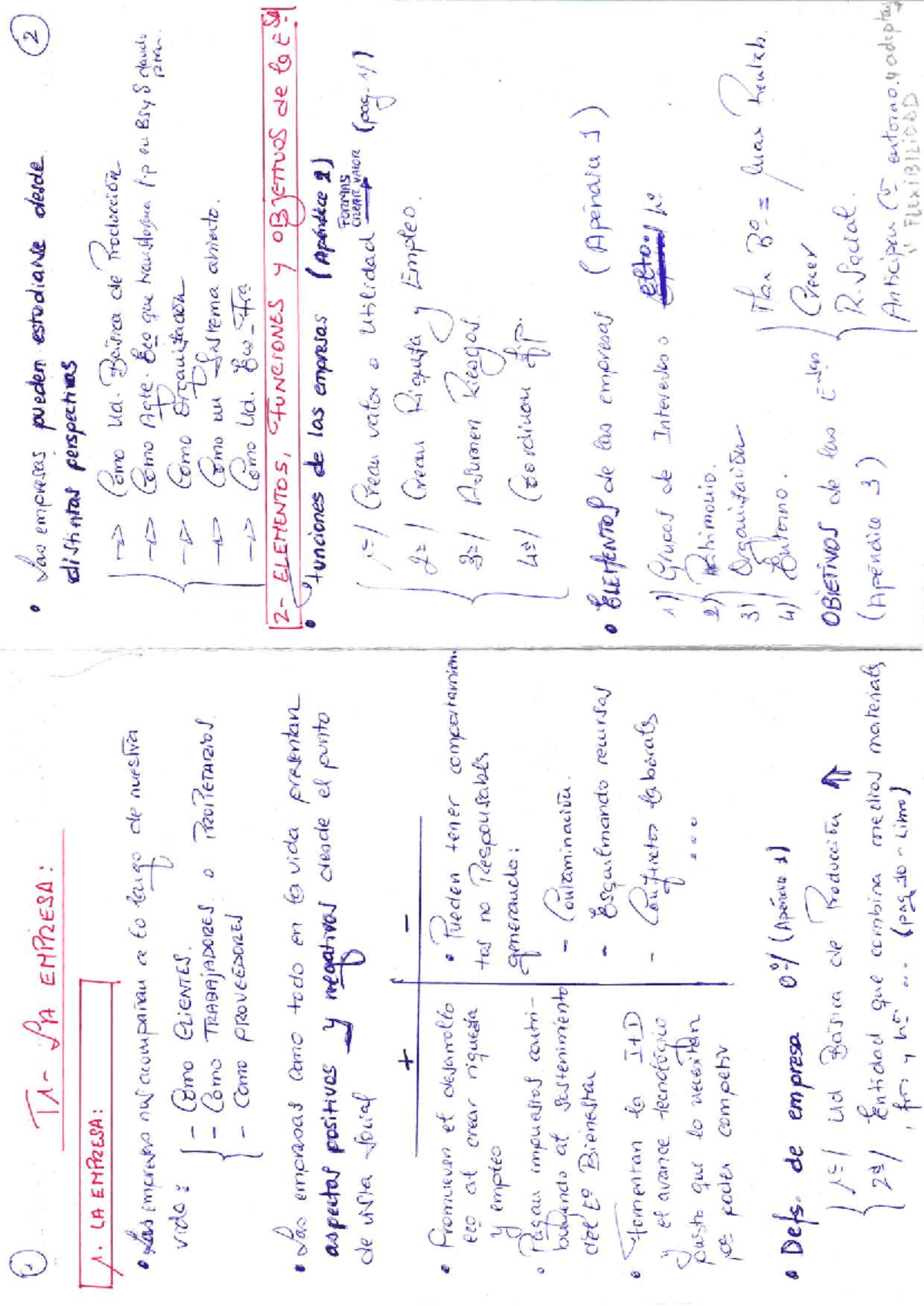 Esquema TEMA 1 - EC - Studocu