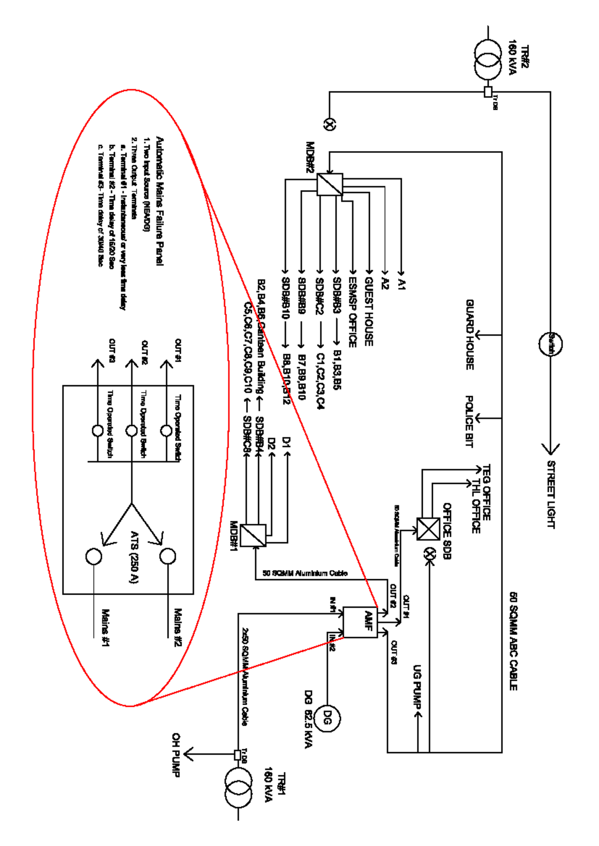CAMP-NEW PLAN Model - SLD - Switch STREET LIGHT 160 kVA 50 SQMM ABC ...