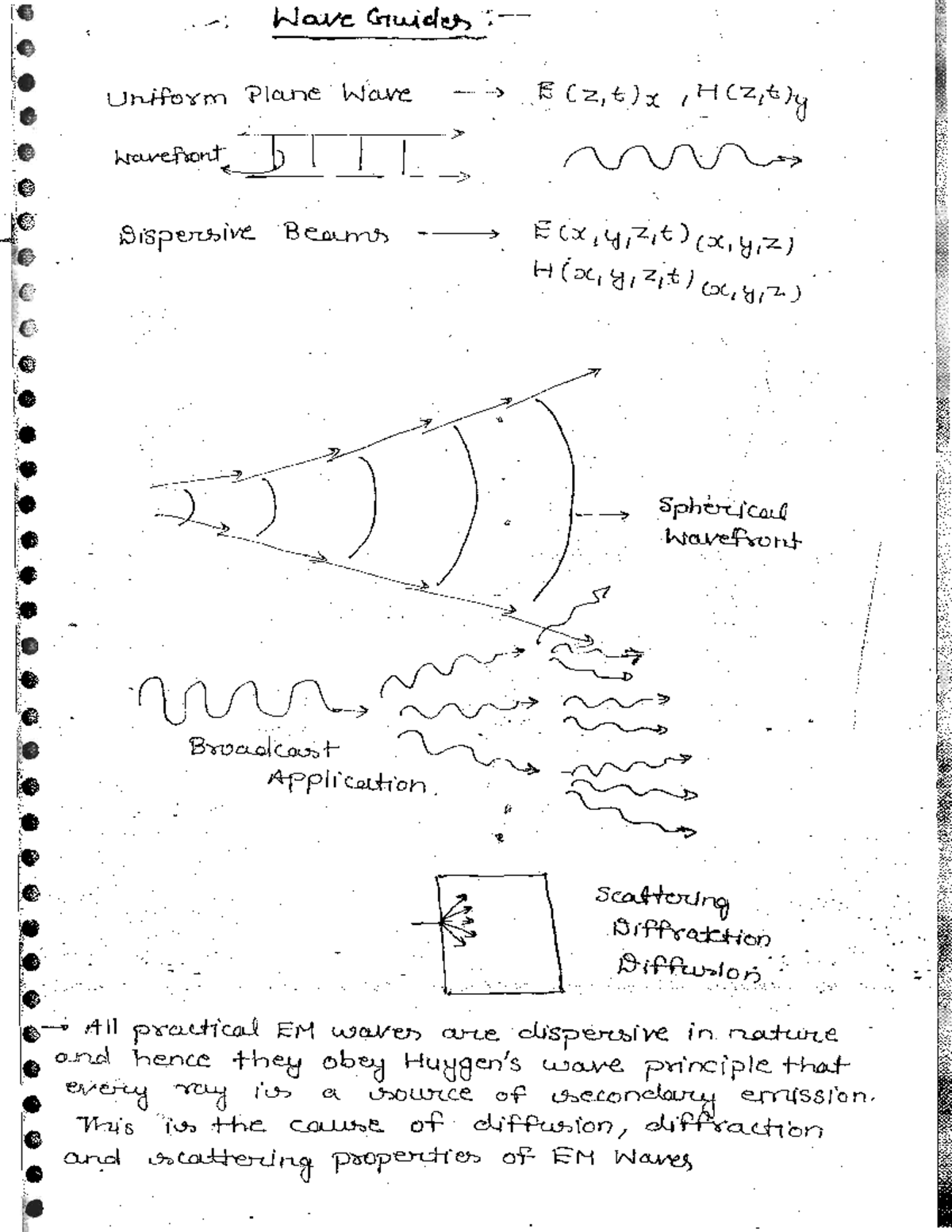 Waveguide Theory: Dispersive Beams and EM Wave Propagation (EE 301 ...
