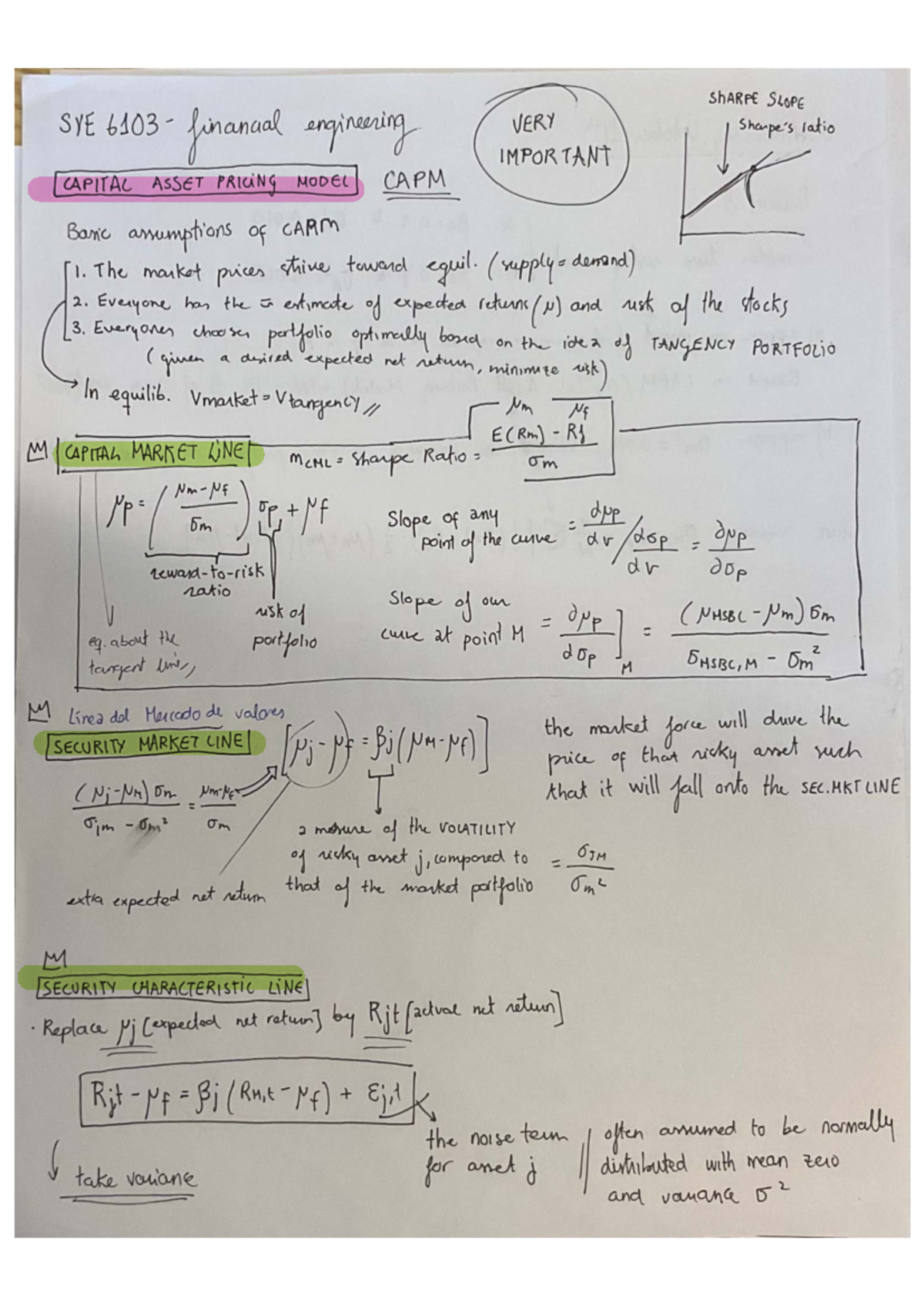 Capital Asset Pricing Model (CAPM) Overview and Key Assumptions - Studocu