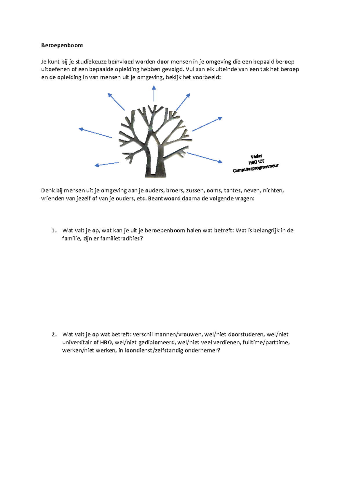 Beroepenboom 3: Extra Informatie en Vragen Over Opleidingen en Beroepen ...