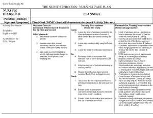 Obstructive Pulmonary Disorders Study Guide - Obstructive Pulmonary ...