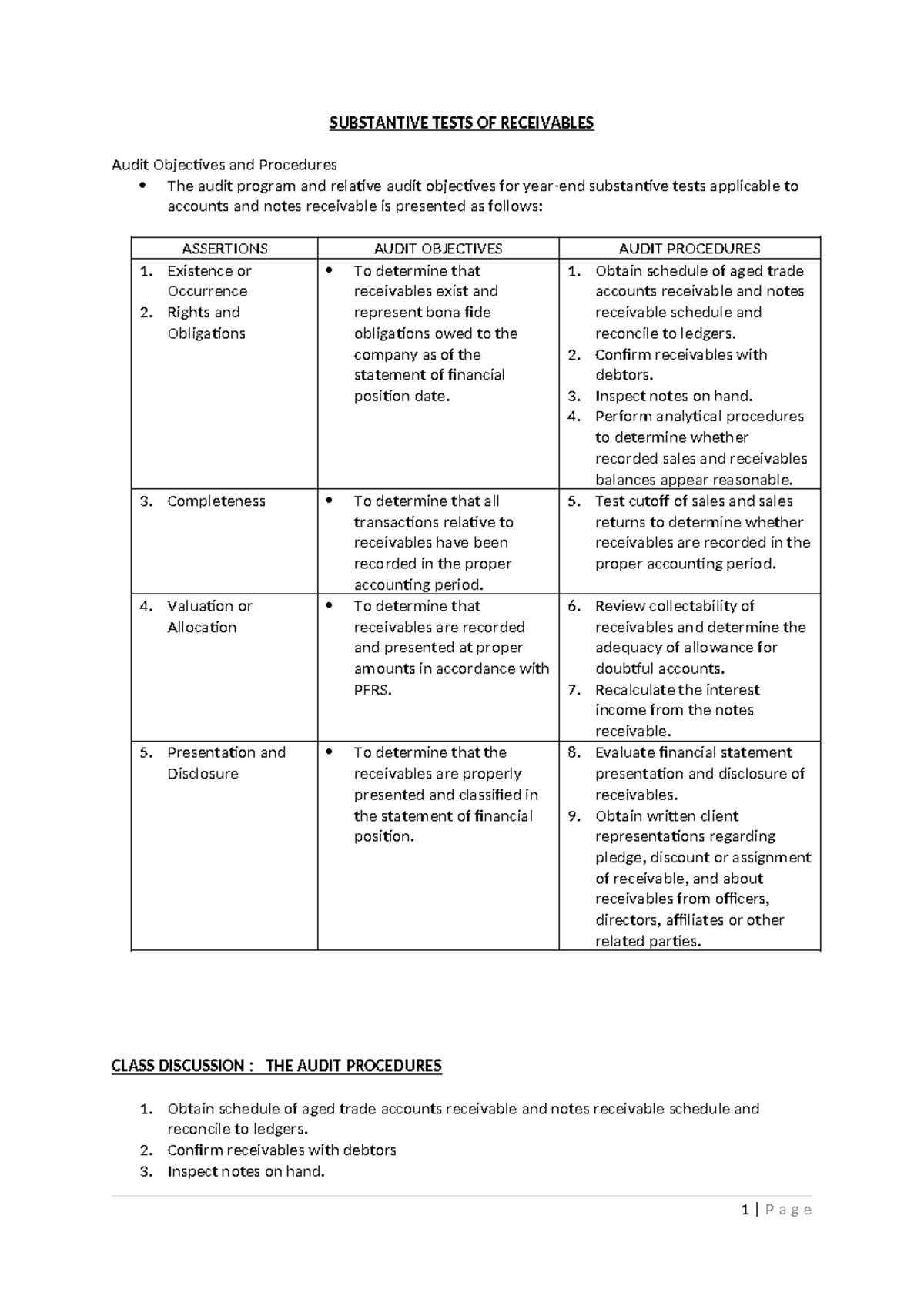 Substantive Tests for Receivables in Audit: Comprehensive Guidelines ...