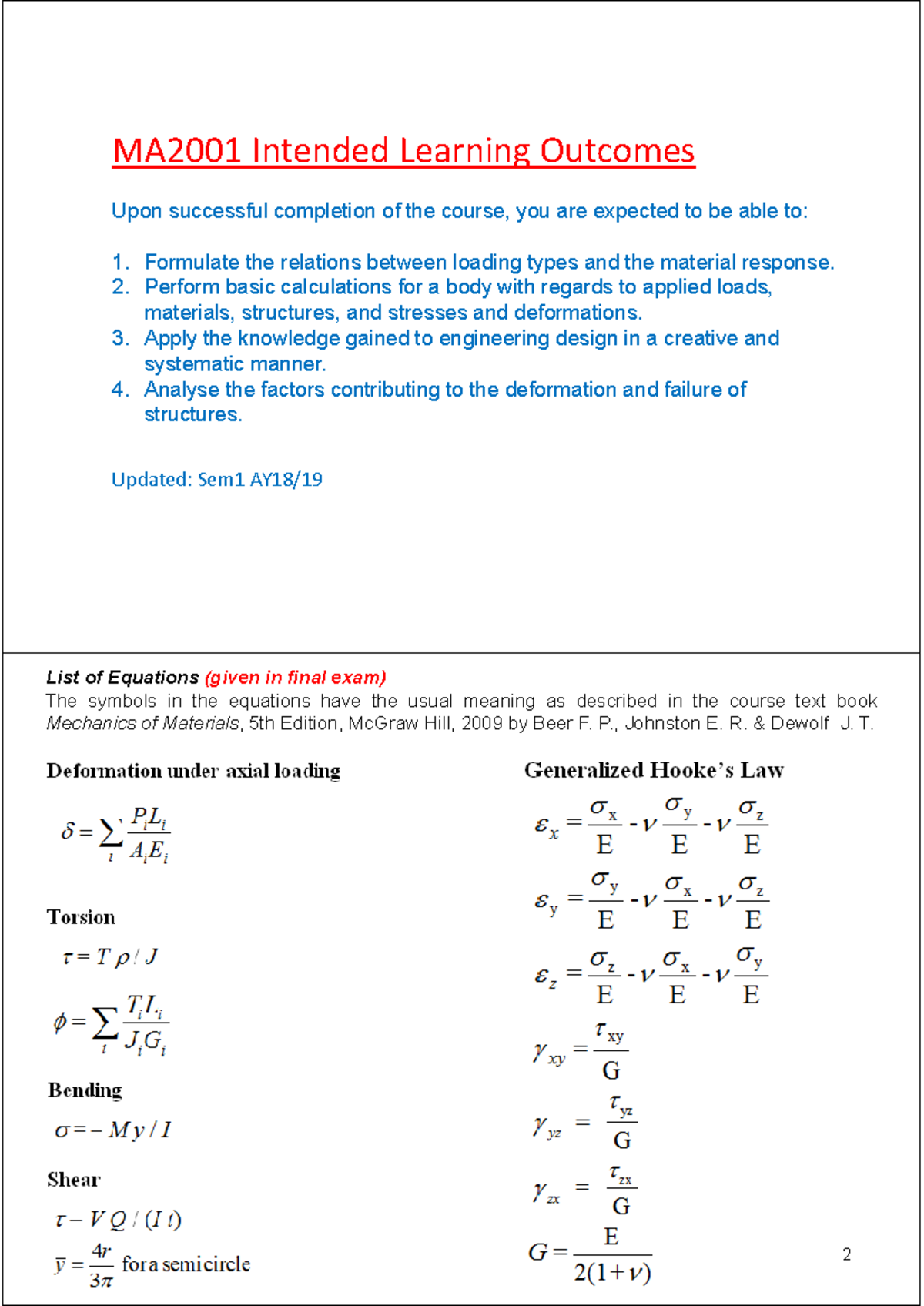 MA2001 Mechanics of Materials: Sem1 Final Exam Revision Notes - Studocu