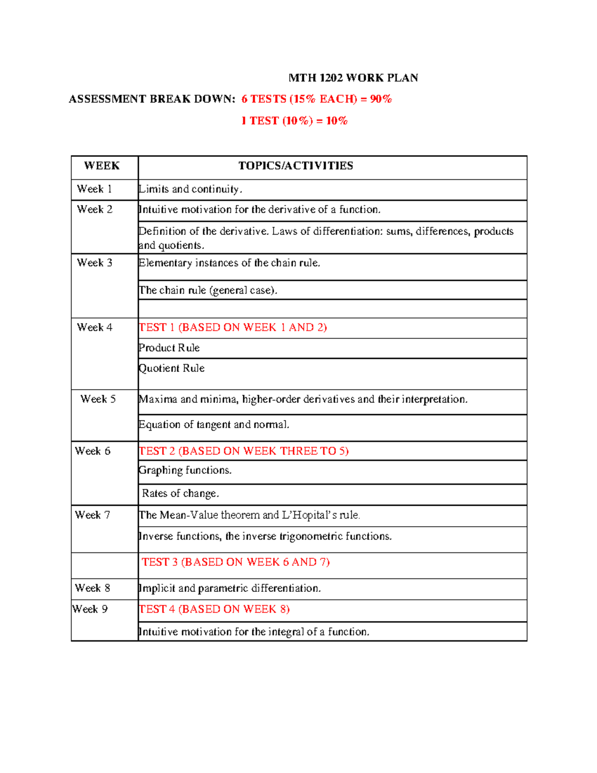MTH 1202 Work Plan: Weekly Breakdown & Assessment Overview - Studocu