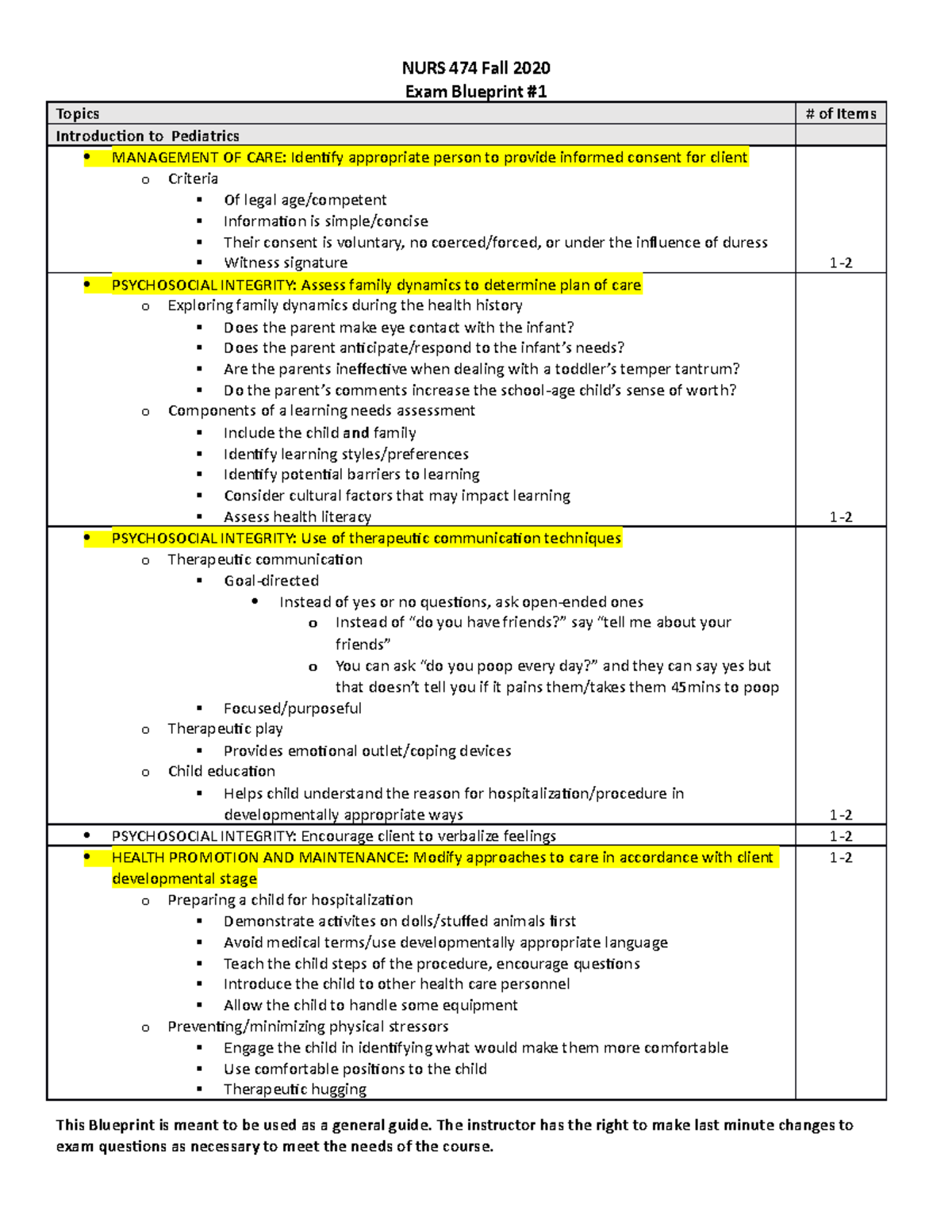 NURS474 Exam 1 Blueprint: Pediatric Care Overview - Fall 2020 - Studocu