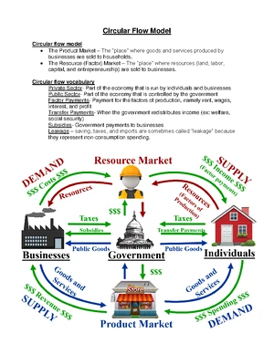 Circular Flow Model - Study Notes & Assignments - Studocu