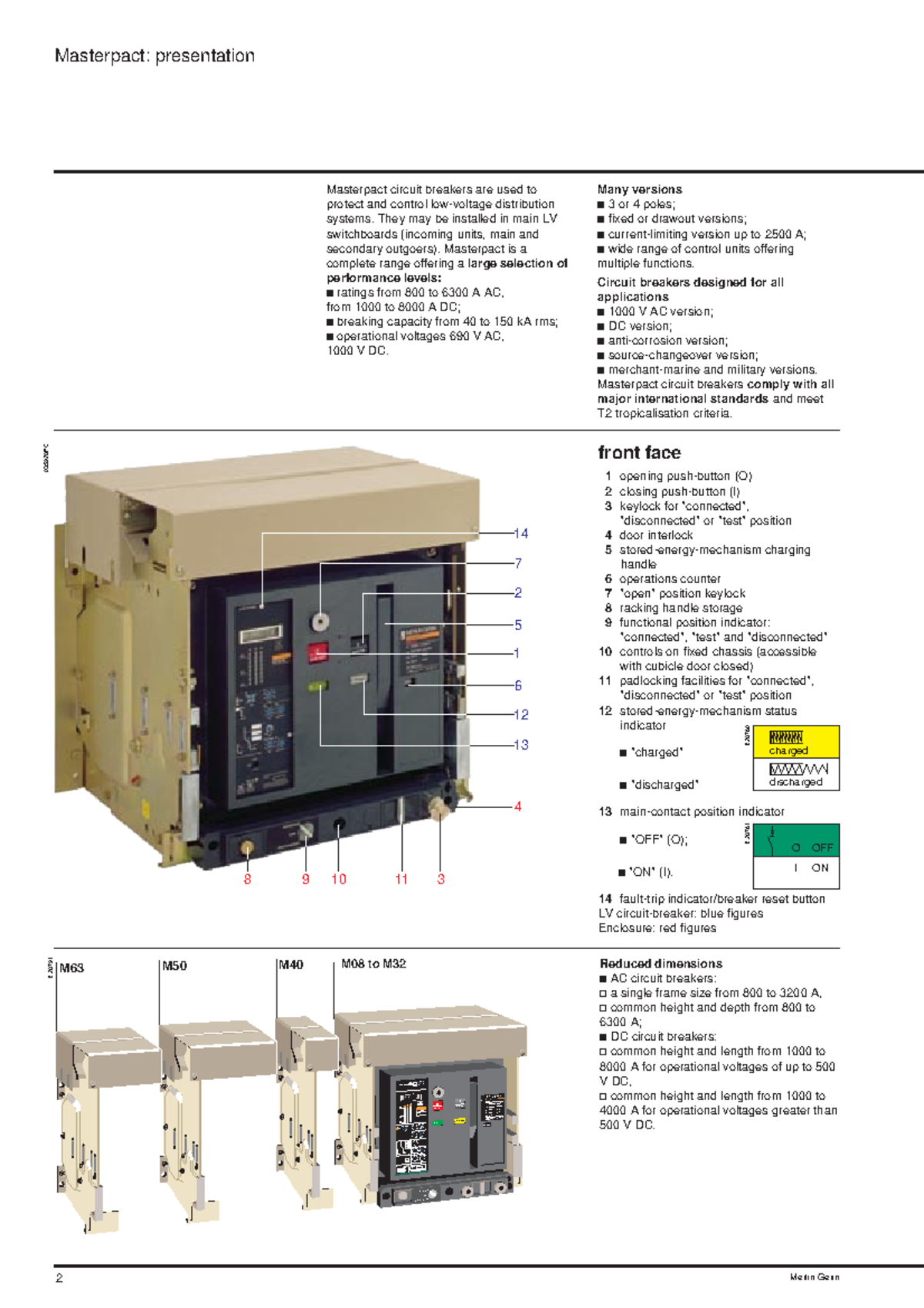 ACB-Masterpact Circuit Breakers: Key Features & Specifications - Studocu