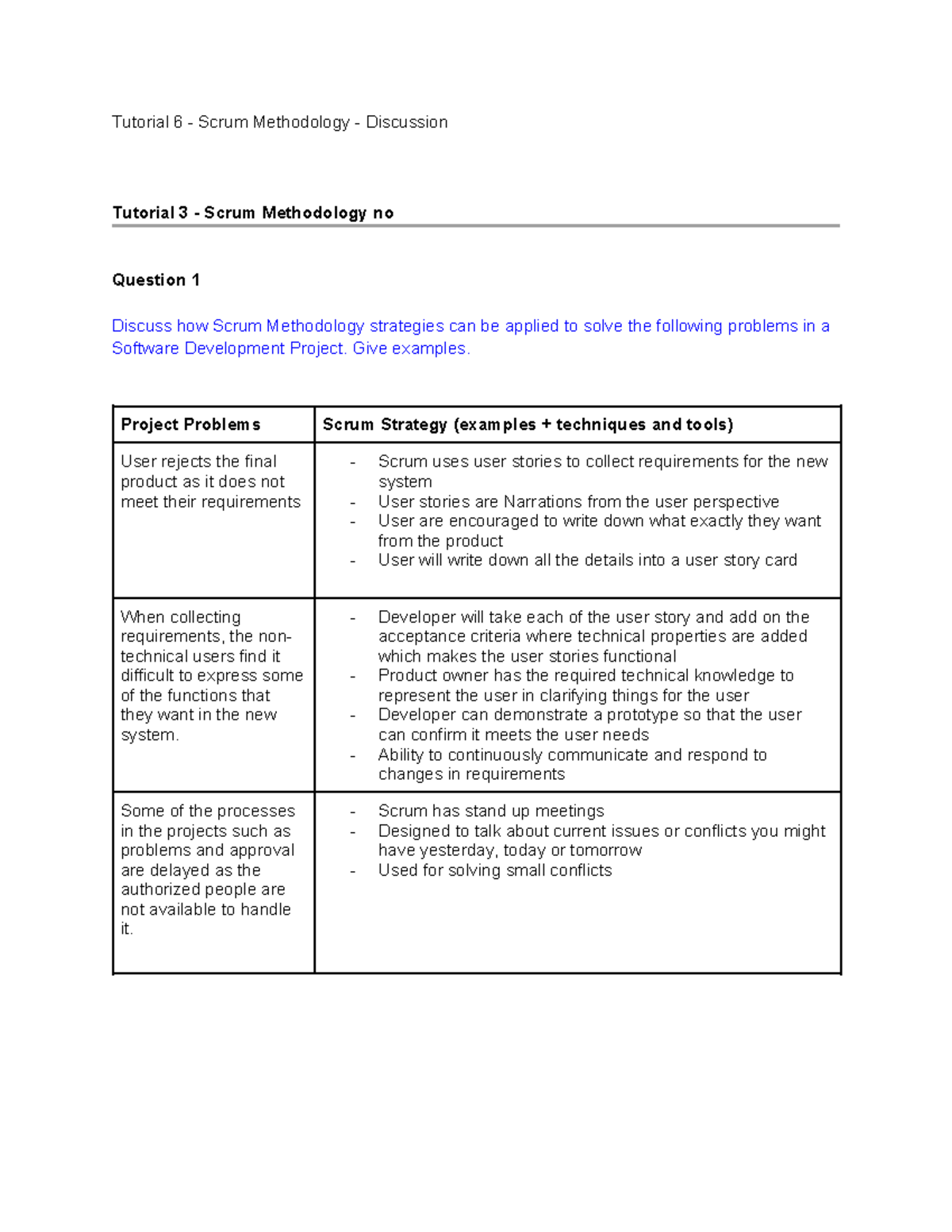 Tutorial 6 - Scrum Methodology - Discussion - Tutorial 6 - Scrum ...