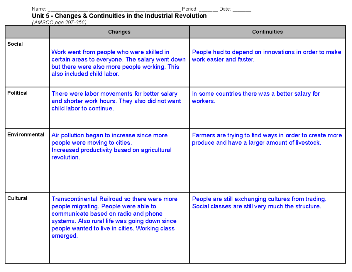 Copy of [Template] Unit 5 Changes & Continuities in the Industrial ...