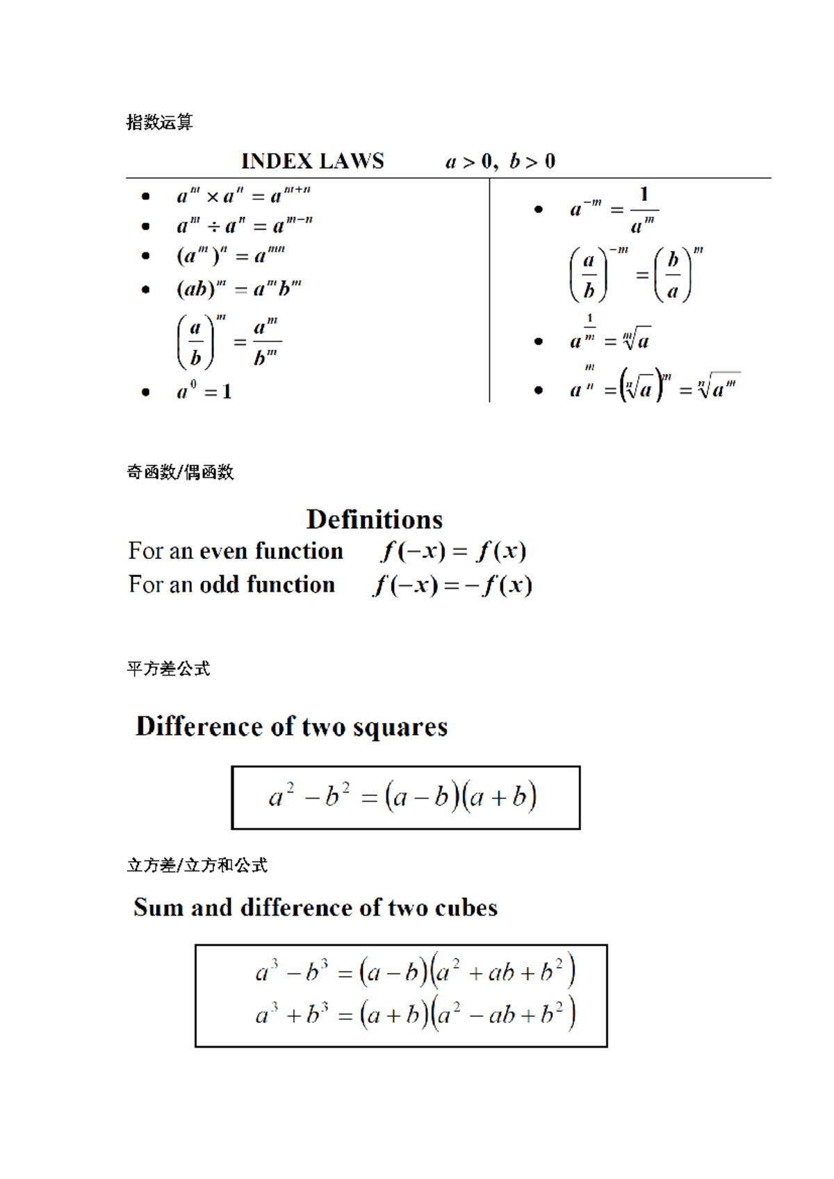 新南数学公式表 - functions - CSC 208 - 指数运算 奇函数/偶函数 平方差公式 立方差/立方和公式 二次函数求根公式 ...