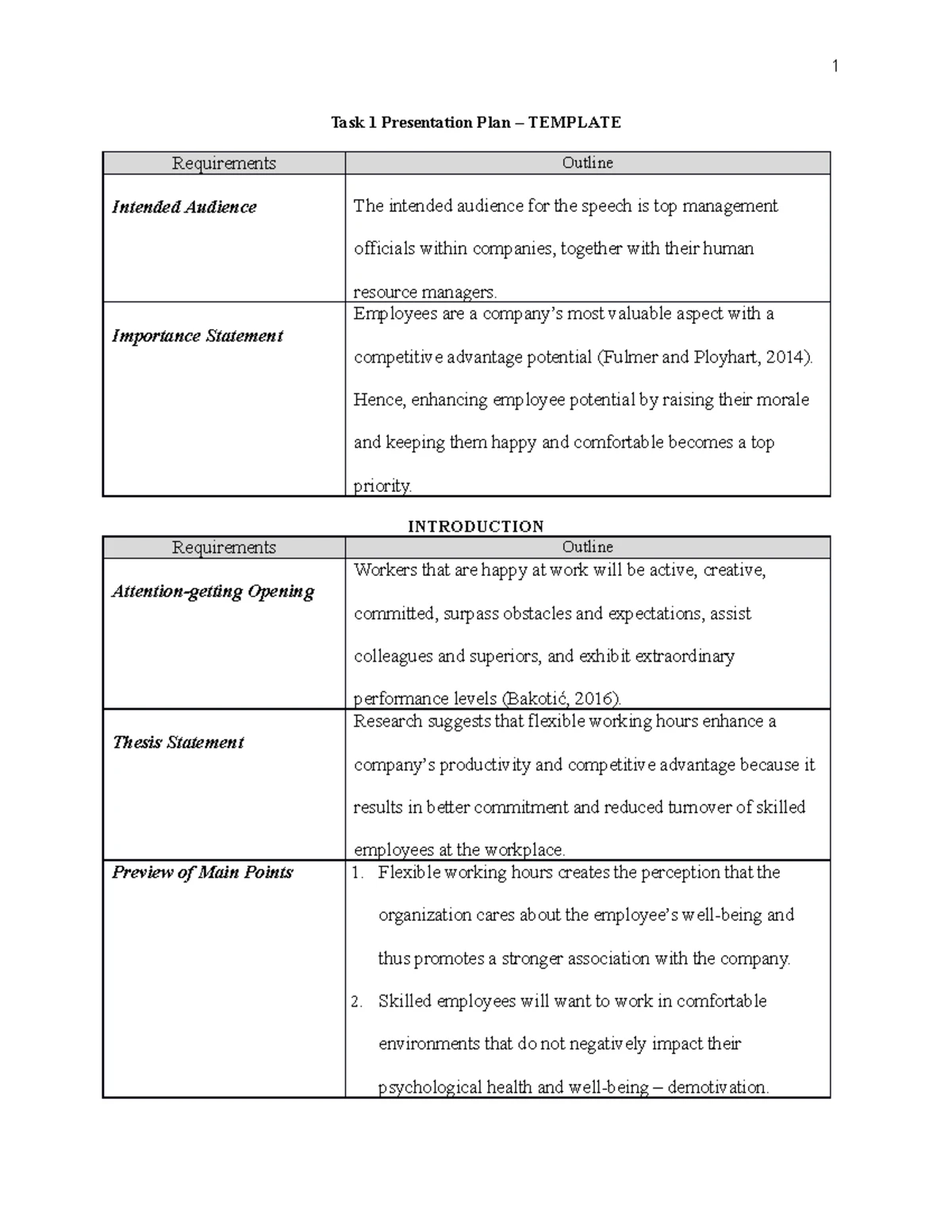 C464 Intro to Communication Task 1 Presentation Plan Guide - Studocu
