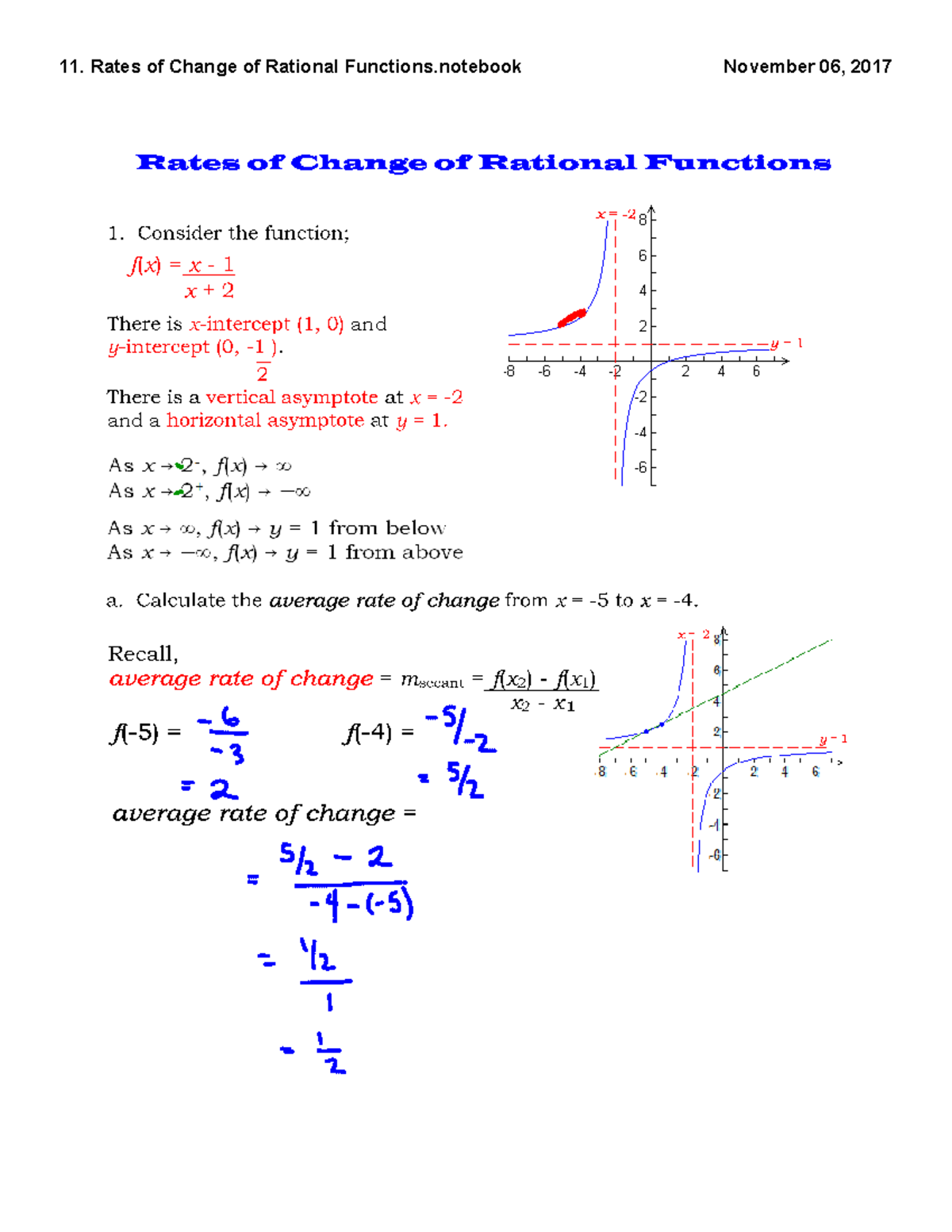 Lesson 9 - Rates of Change of Rational Functions (Nov 6) - and and a ...