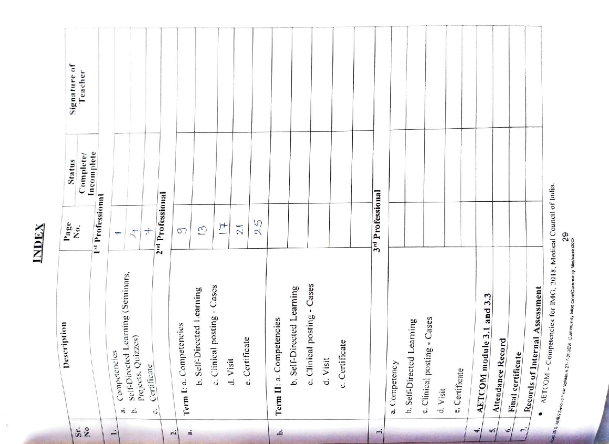Psm Logbook: Reflections on Competencies and Clinical Experiences - Studocu