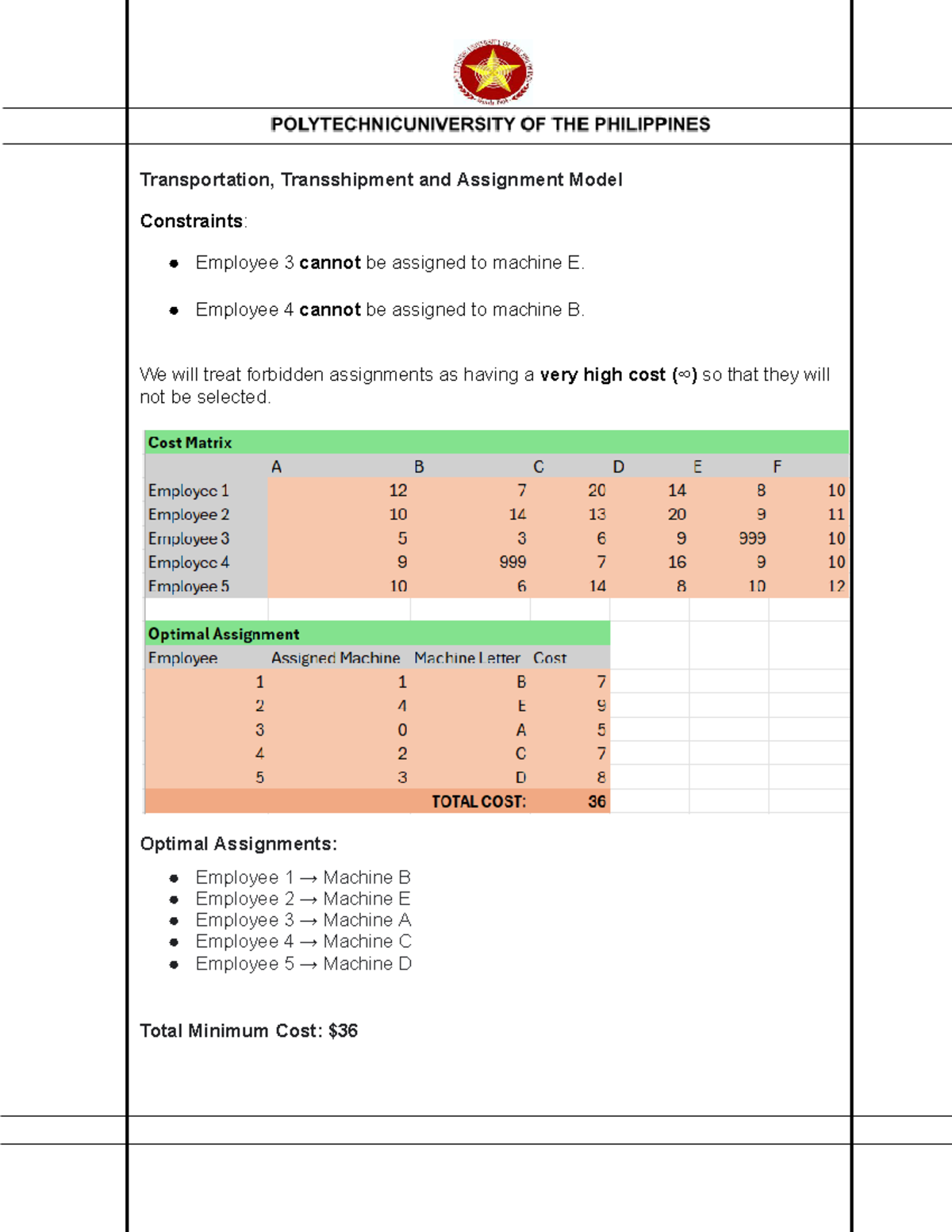 Transportation, Transshipment and Assignment Model - Management Science ...