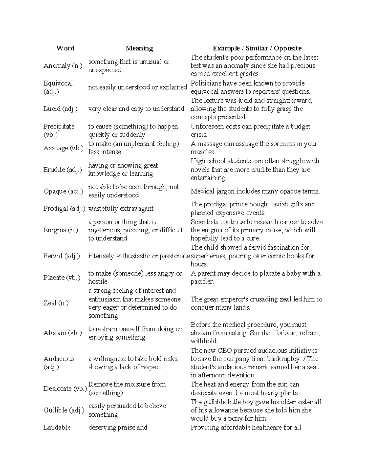 GRE Vocabulary Study Guide: Word Meanings, Examples, and Opposites ...