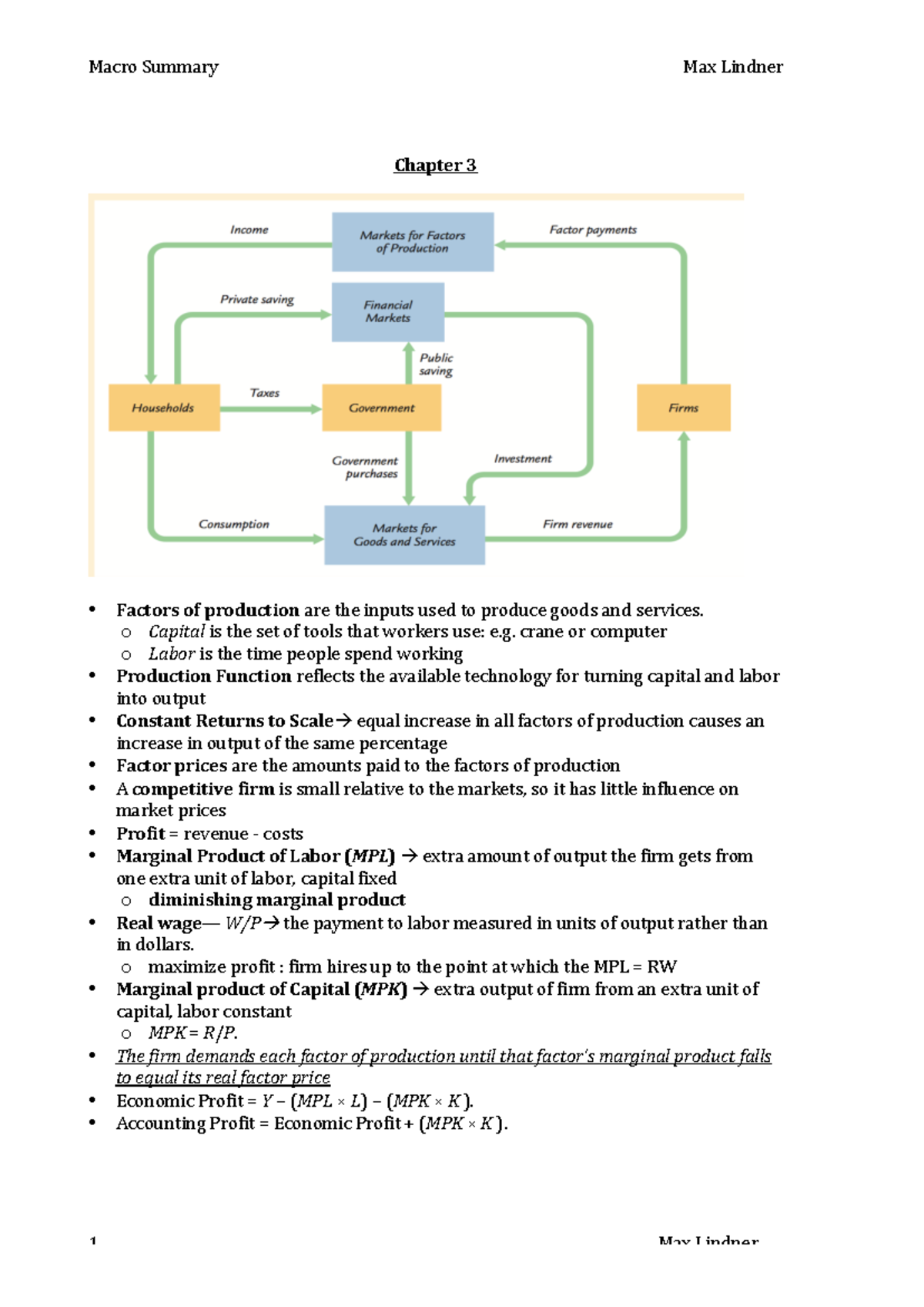 Summary of Macroeconomic Concepts from Mankiw - Chapter Insights ...
