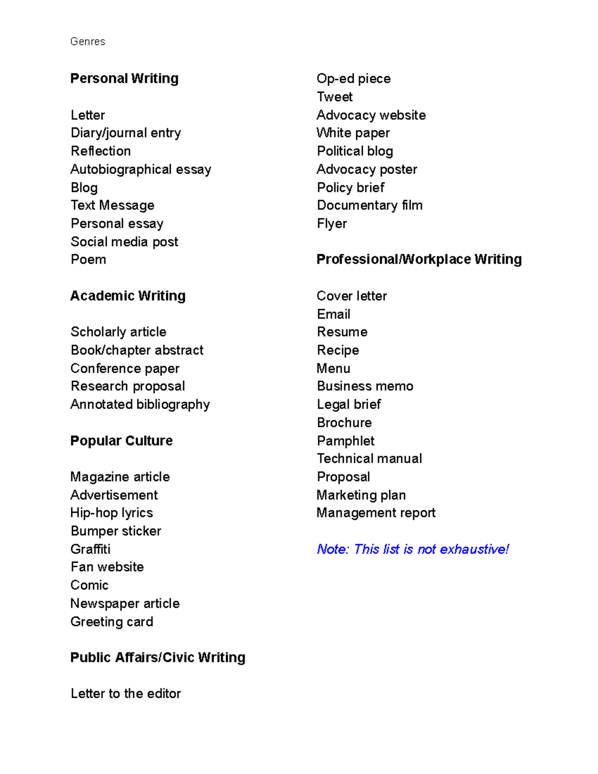 Genre List - Genres Personal Writing Letter Diary/journal entry ...