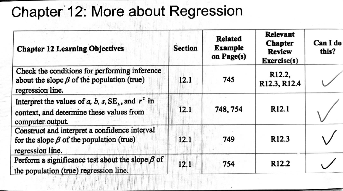 Ch 12 Hnadbook - AP stats Chapter 12 Handbook - Chapter 12: More about ...