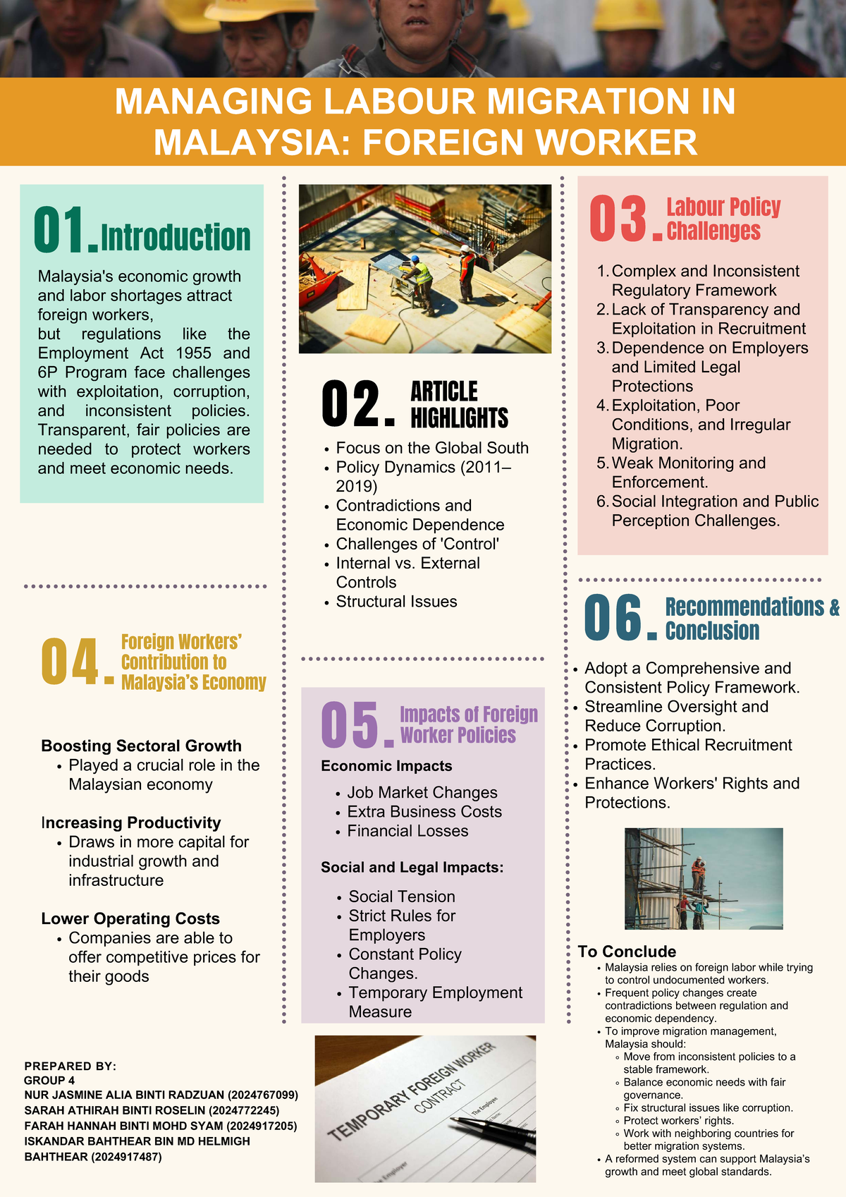 ECO548: Managing Labour Migration in Malaysia - Challenges ...