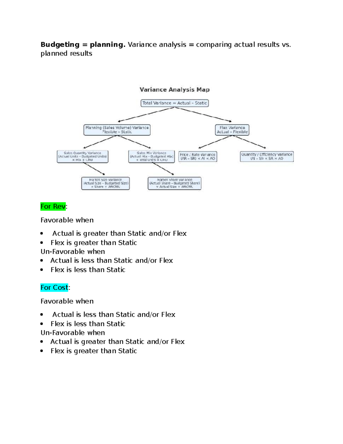 Budgeting Planning: Variance Analysis for Rev & Cost - Studocu