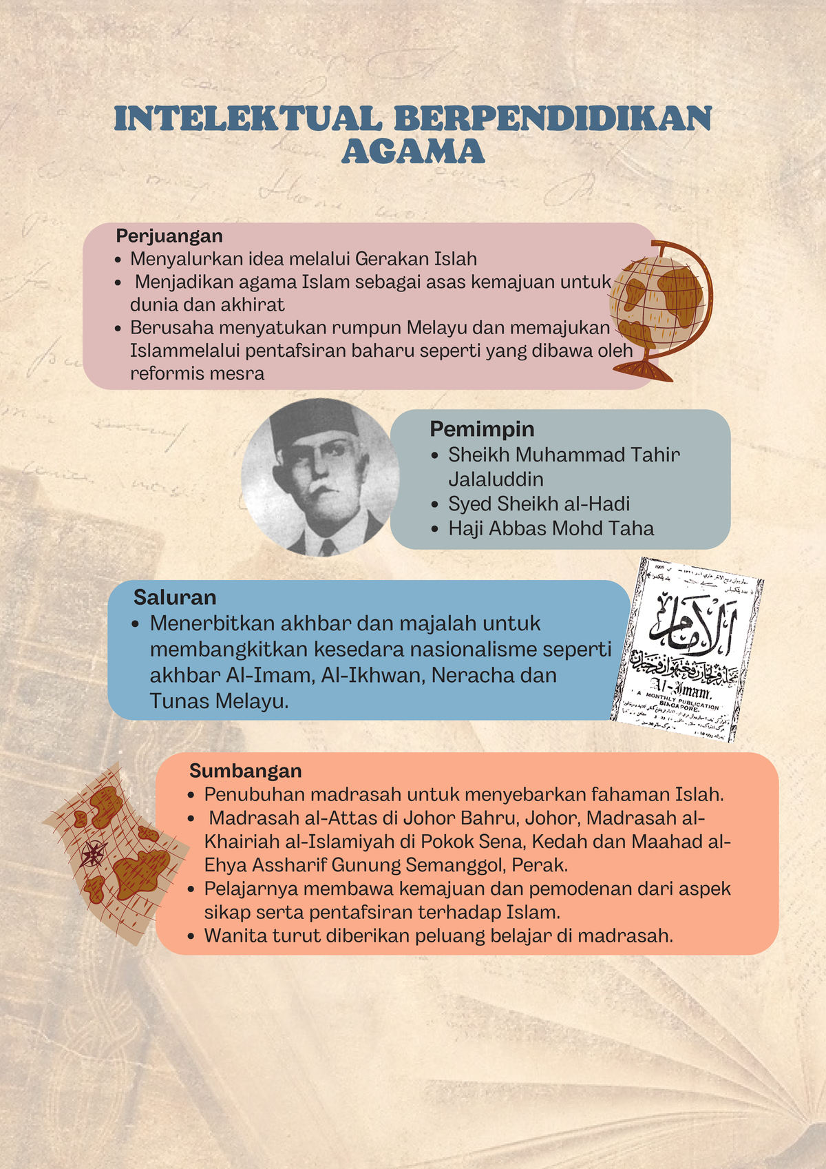 Pdf 20220417 101415 0000 - Menyalurkan idea melalui Gerakan Islah ...