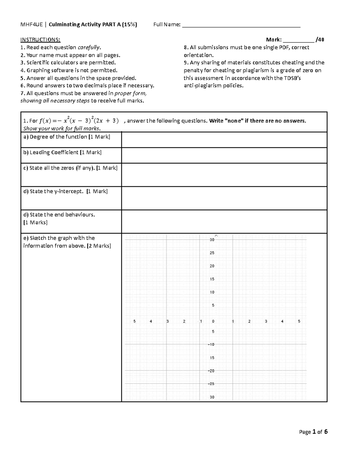 MHF4U S1 - Culminating Activity Part A Instructions & Questions - Studocu