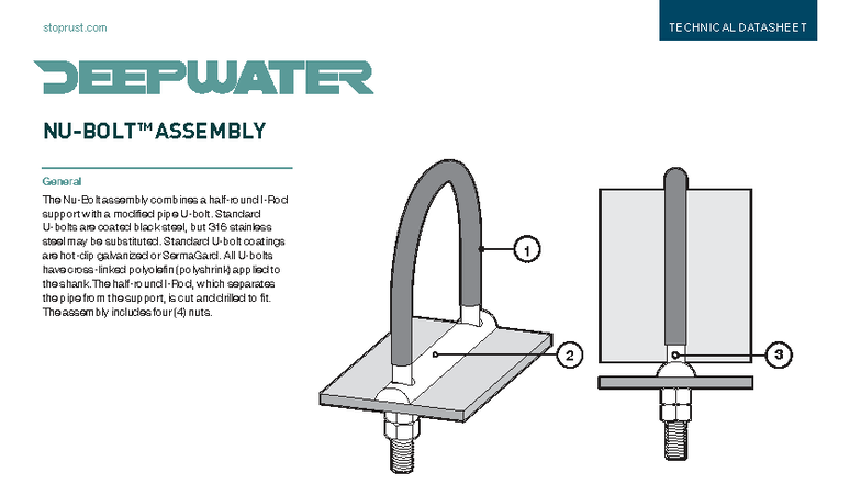 Nu-Bolt Technical Datasheet: Assembly Specifications and Properties ...