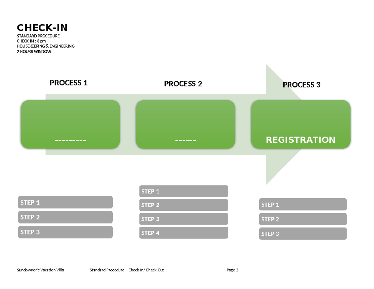 Housekeeping & Engineering Procedures: Check-In & Check-Out Guide - Studocu