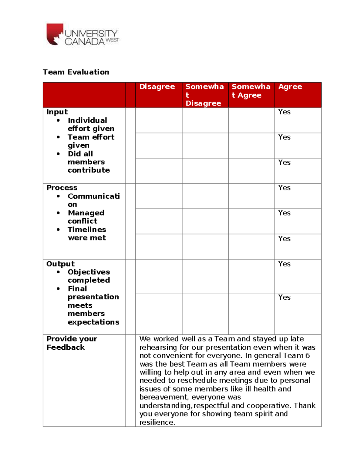 Team Evaluation Feedback: Team 6 Performance Review - Studocu
