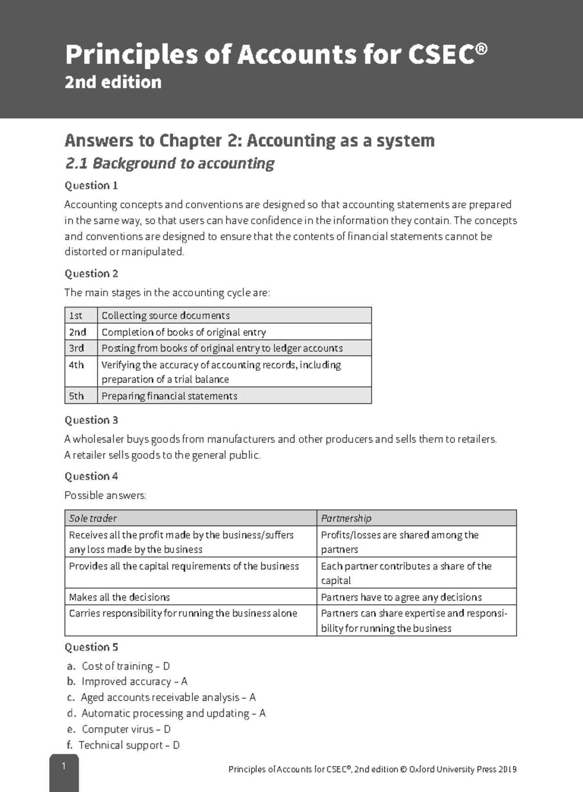 Chapter 2 Answers for Principles of Accounts (2nd Ed.) - Studocu