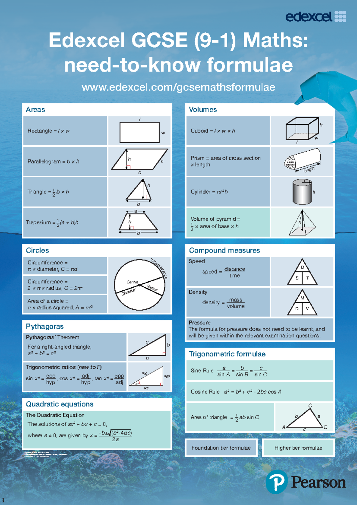 Edexcel GCSE (9-1) Maths: Essential Formulae Poster - Studocu