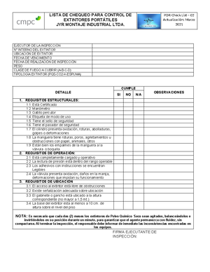 Check LIST Extintores - INSPECCIÓN EXTINTORES Confeccionado por: Fecha ...
