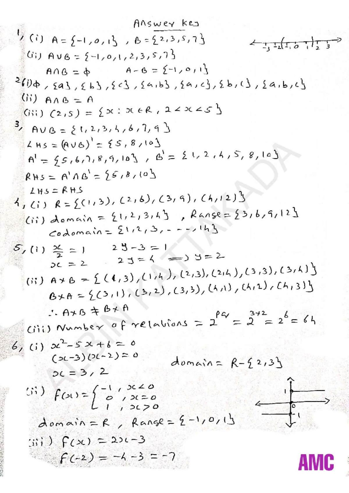 Answer Key for Important 25 Qns & Answers 2024 - Math 101 - Studocu