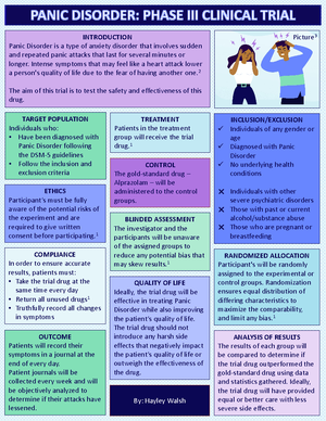 PHAR 100 - Summary Introductory Pharmacology - PHAR 100 Module 01 ...