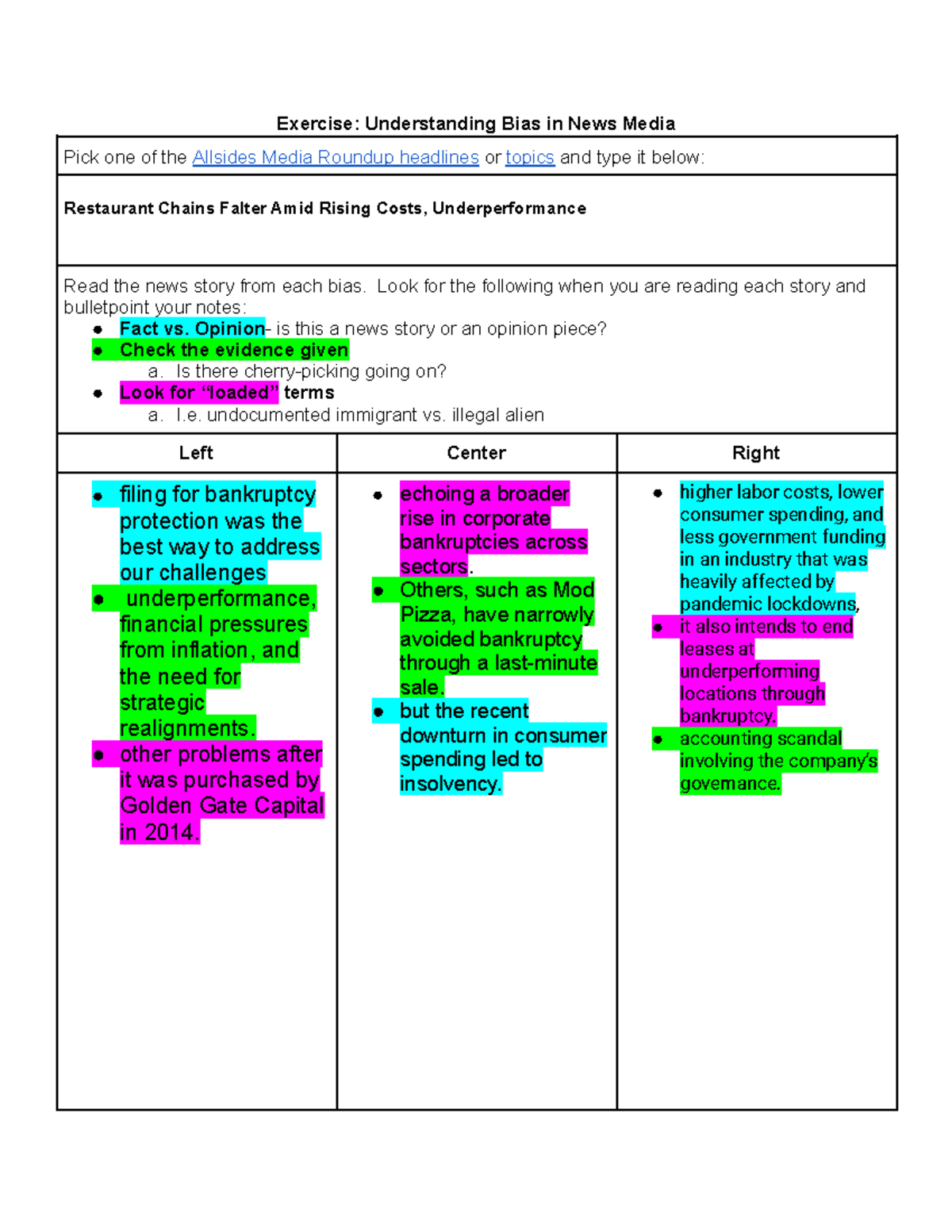 Exercise: Analyzing Bias in News Media Coverage of Restaurant Chains ...